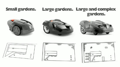 Husqvarna Automower Concept